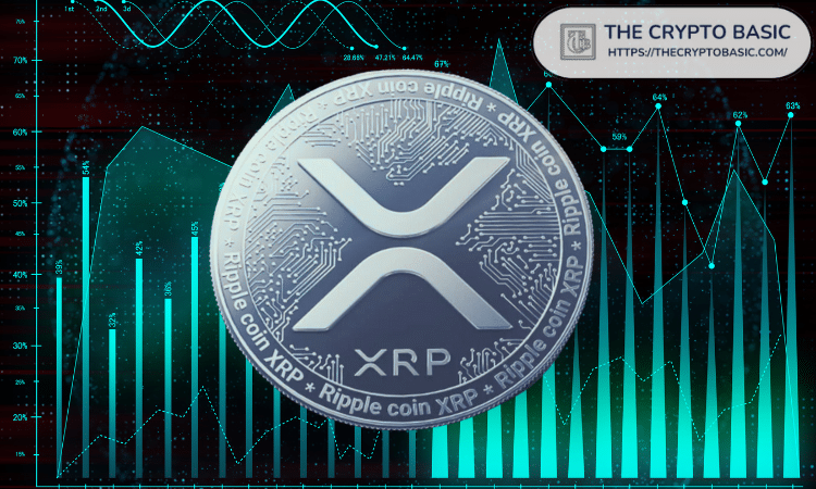 XRP 何时可能最终突破当前盘整阶段——如果它持续重现 2017 年的表现